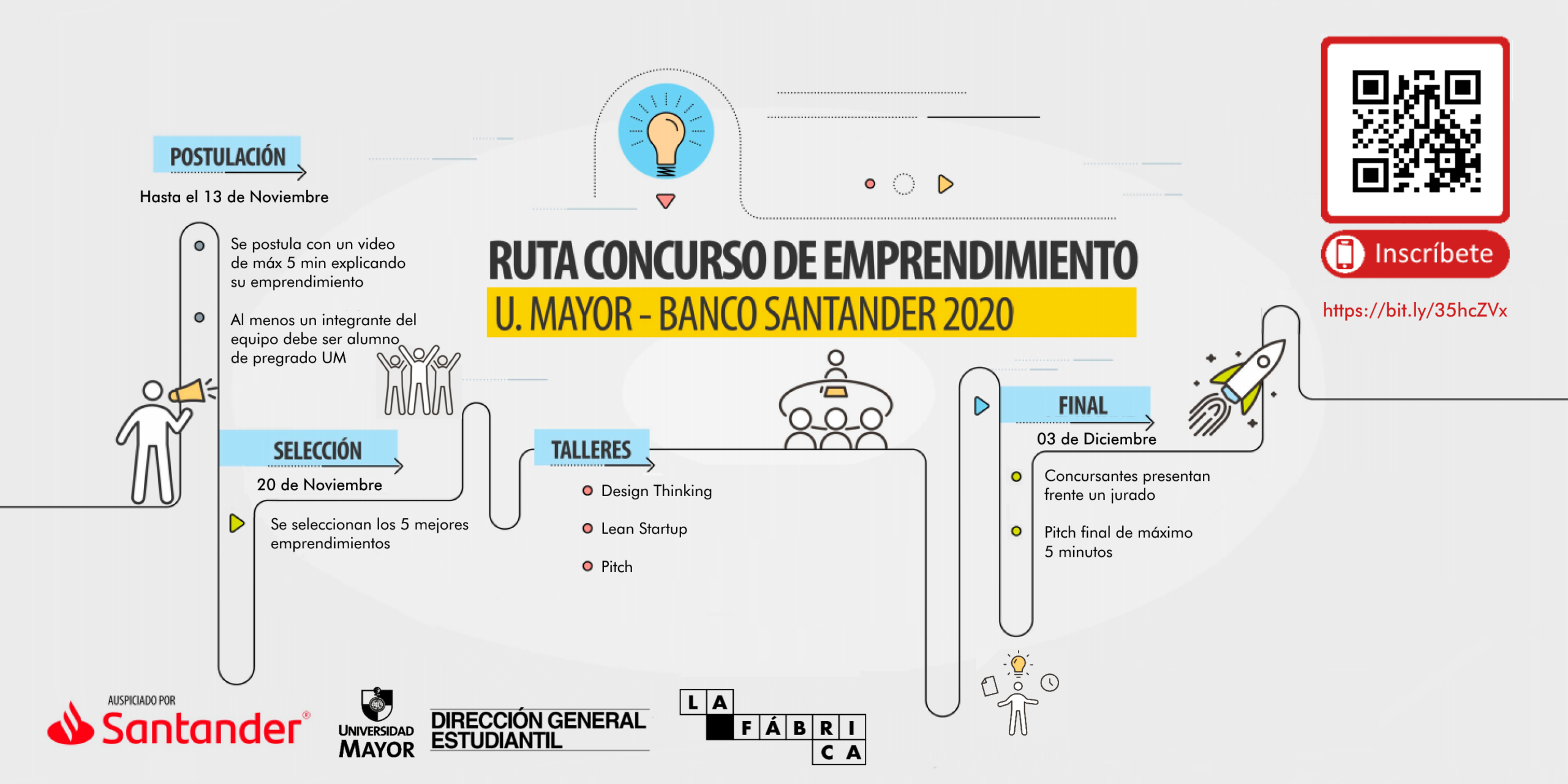 Concurso de Emprendimiento